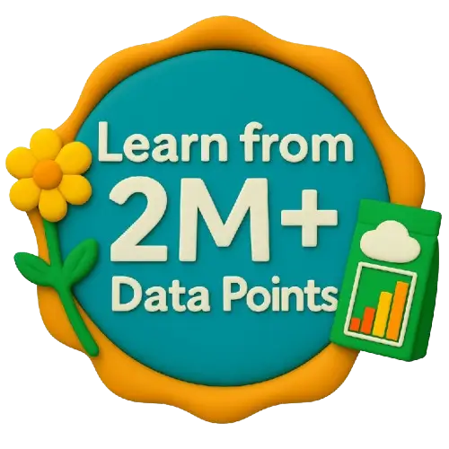 Learn from 2M+ Families