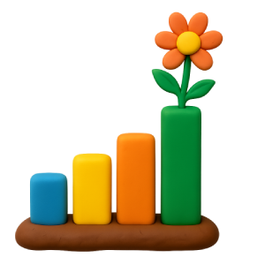 Data insights chart